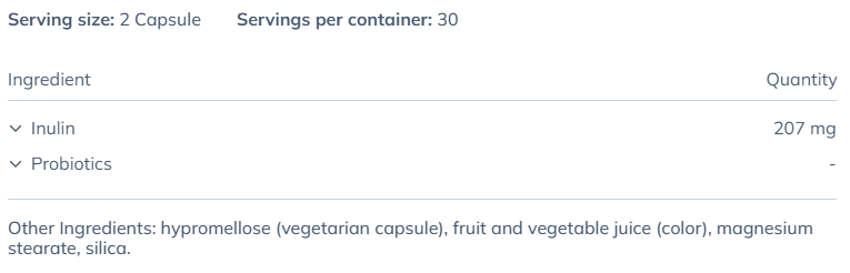Glucose Control Pro