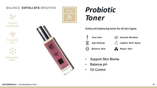 Probiotic Toner 1.7oz KPS