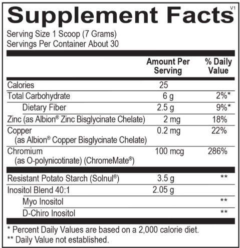 Inositol Pro