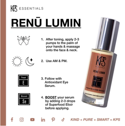 Renū Lumin KPS Essential 1 oz