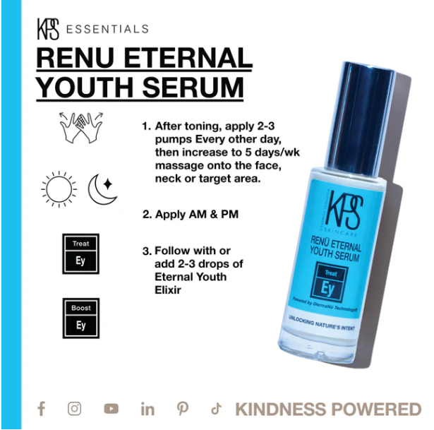Renū Eternal Youth Serum (KPS)