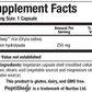 SleepTides (Biotics Research)