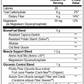 Prime Metabolic
