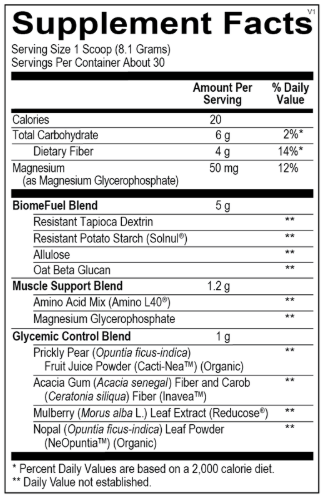 Prime Metabolic
