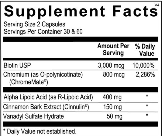 Glycemic Support