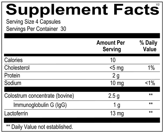 GI Nourish Capsules